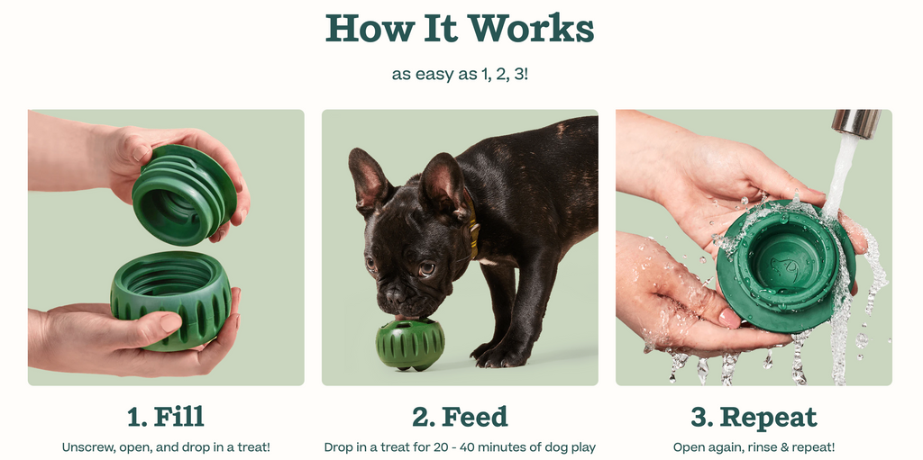 Durable Woof Pupsicle dog treat toy made from non-toxic, BPA-free natural rubber. Perfect for frozen and soft treats like peanut butter, yogurt, and bone broth. Mess-free, dishwasher-safe, and designed for long-lasting enrichment. Ideal slow feeder and interactive toy for dogs.